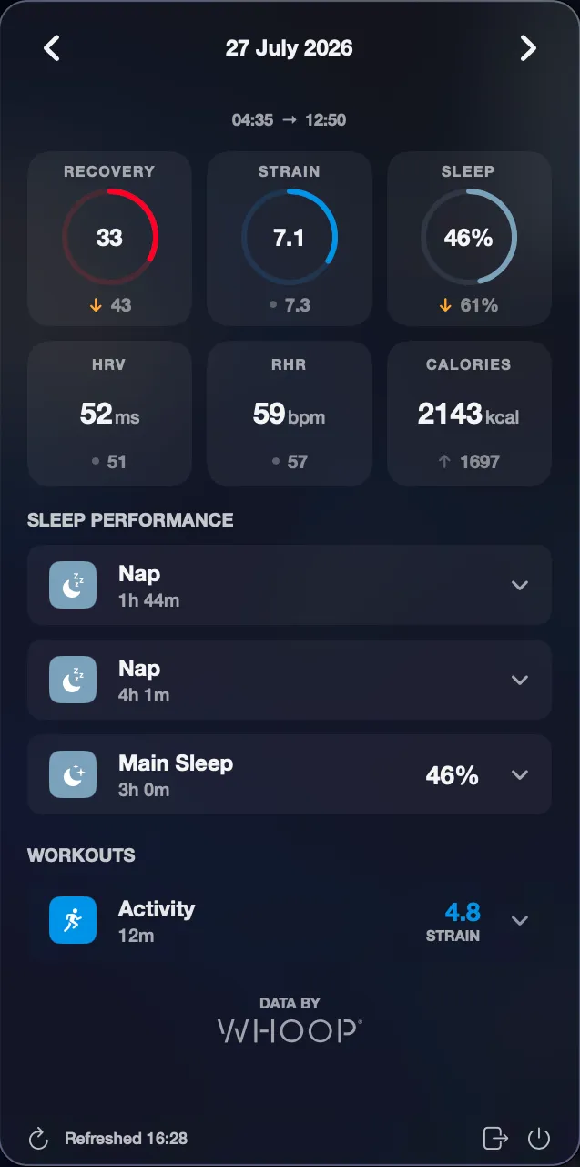 Aura in dark mode, paged back to an earlier cycle showing a lower recovery and sleep score.