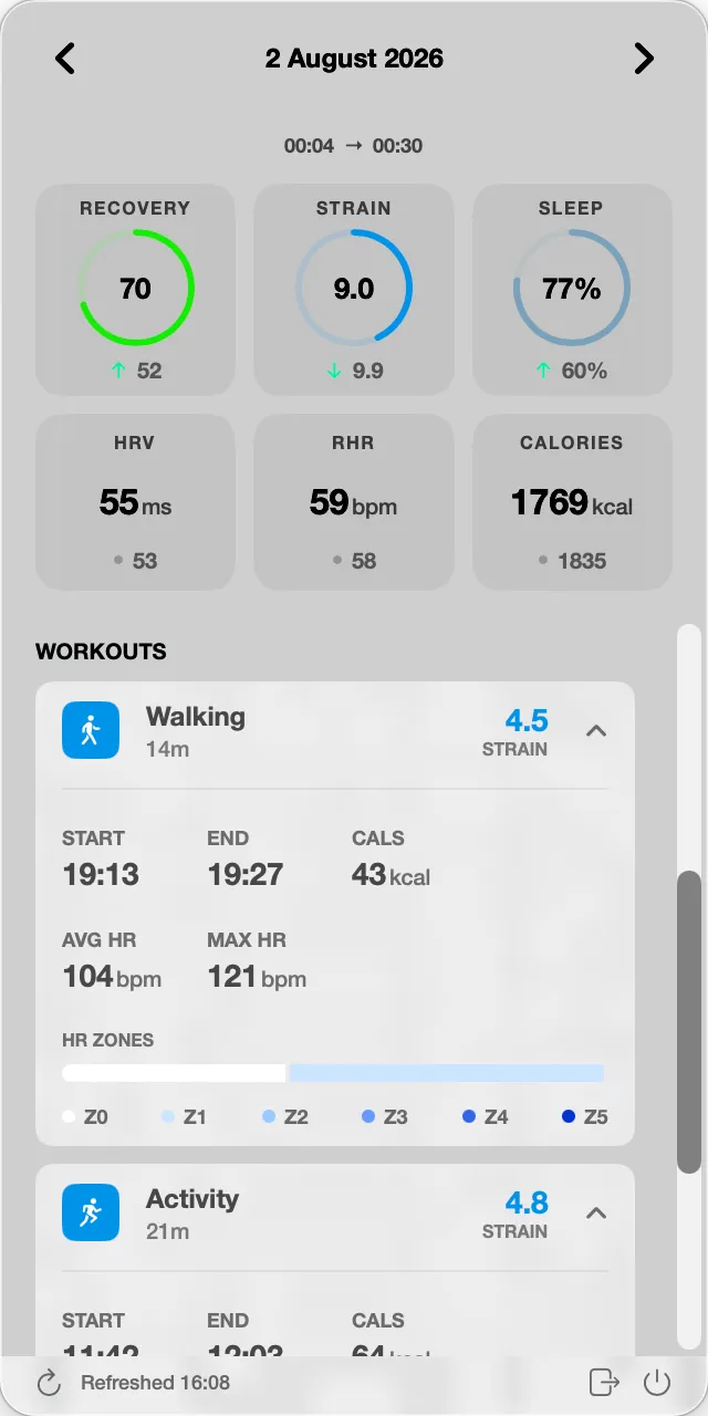 An expanded workout in Aura, with a colour-coded bar showing time spent in each heart rate zone plus distance, calories and average heart rate.